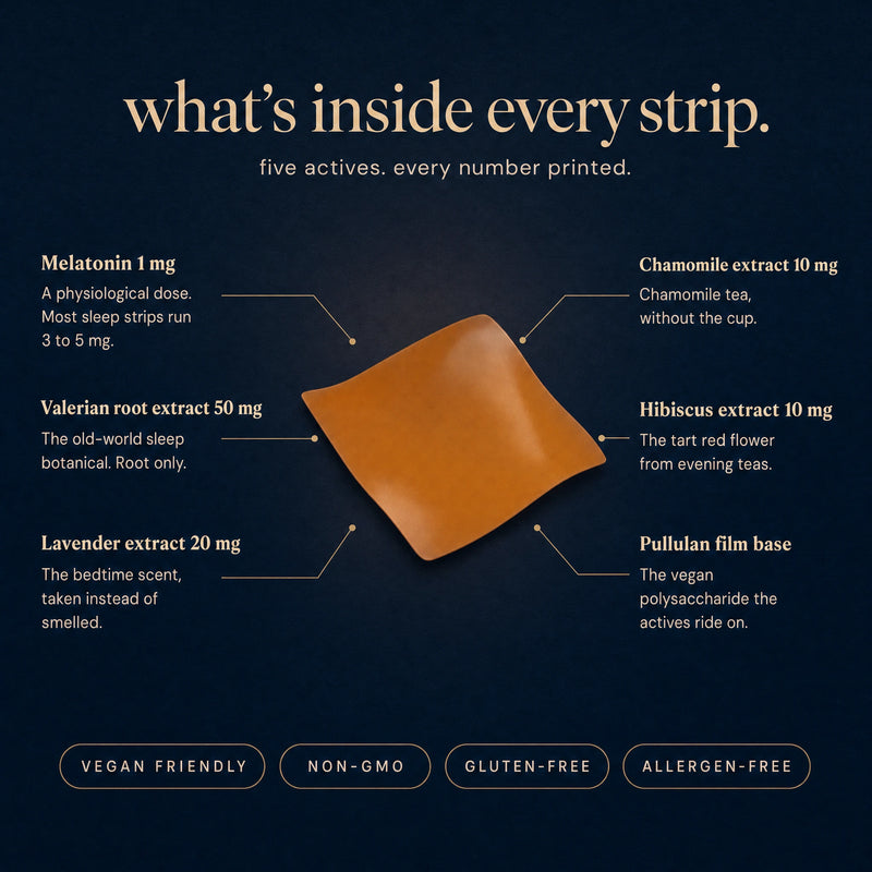 What is inside every CAVAÉ REST strip: melatonin 1 mg, valerian root extract 50 mg, lavender extract 20 mg, chamomile extract 10 mg, hibiscus extract 10 mg on a pullulan film base