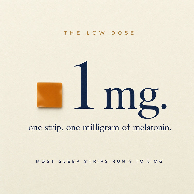 CAVAÉ REST is a 1 mg melatonin strip; most sleep strips run 3 to 5 mg