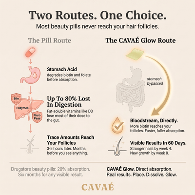 CAVAÉ GLOW