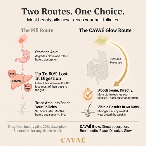 CAVAÉ GLOW
