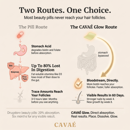 CAVAÉ GLOW