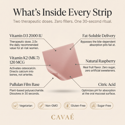 CAVAÉ STRONG