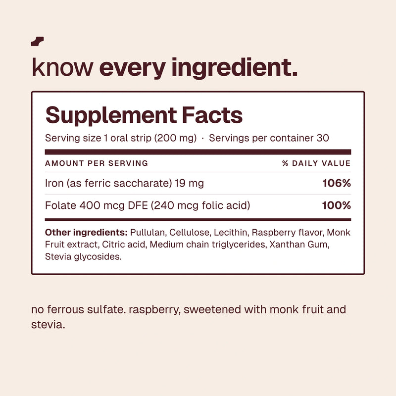 CAVAÉ Melt Supplement Facts: 19 mg iron as ferric saccharate and 400 mcg DFE folate per strip, plus the full ingredient list.
